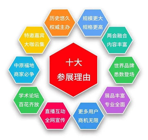 十大參展理由 第十屆中國測繪地理信息技術(shù)裝備博覽會(huì)