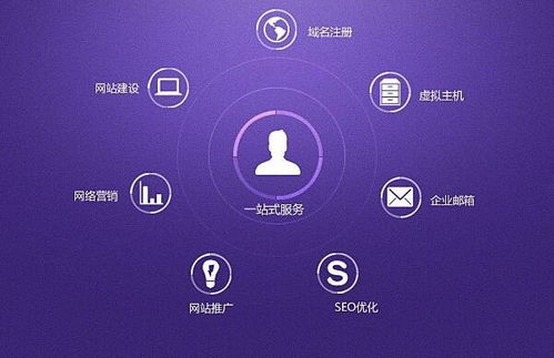 道可信息技術(shù) 上海網(wǎng)站制作報(bào)價(jià)與一站式服務(wù)解析